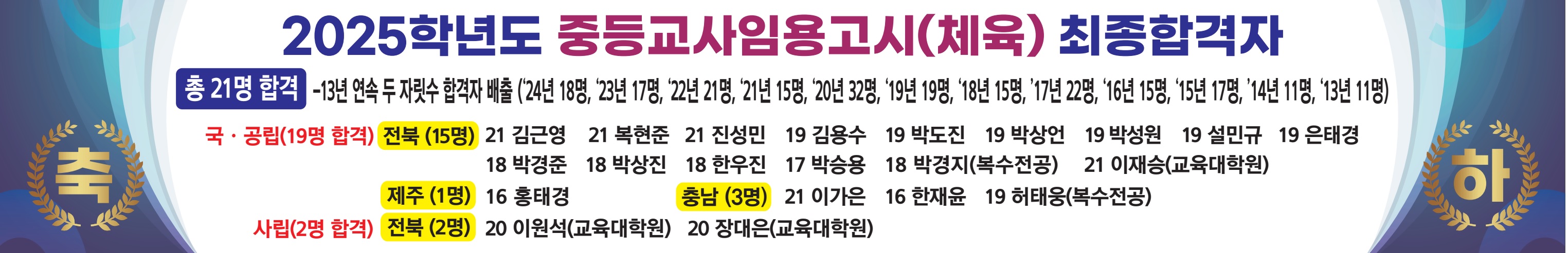 합격자현수막